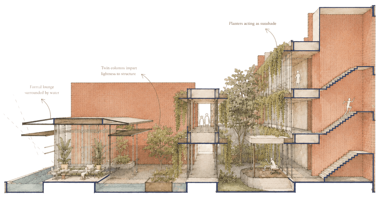 House of Courts Section Drawing